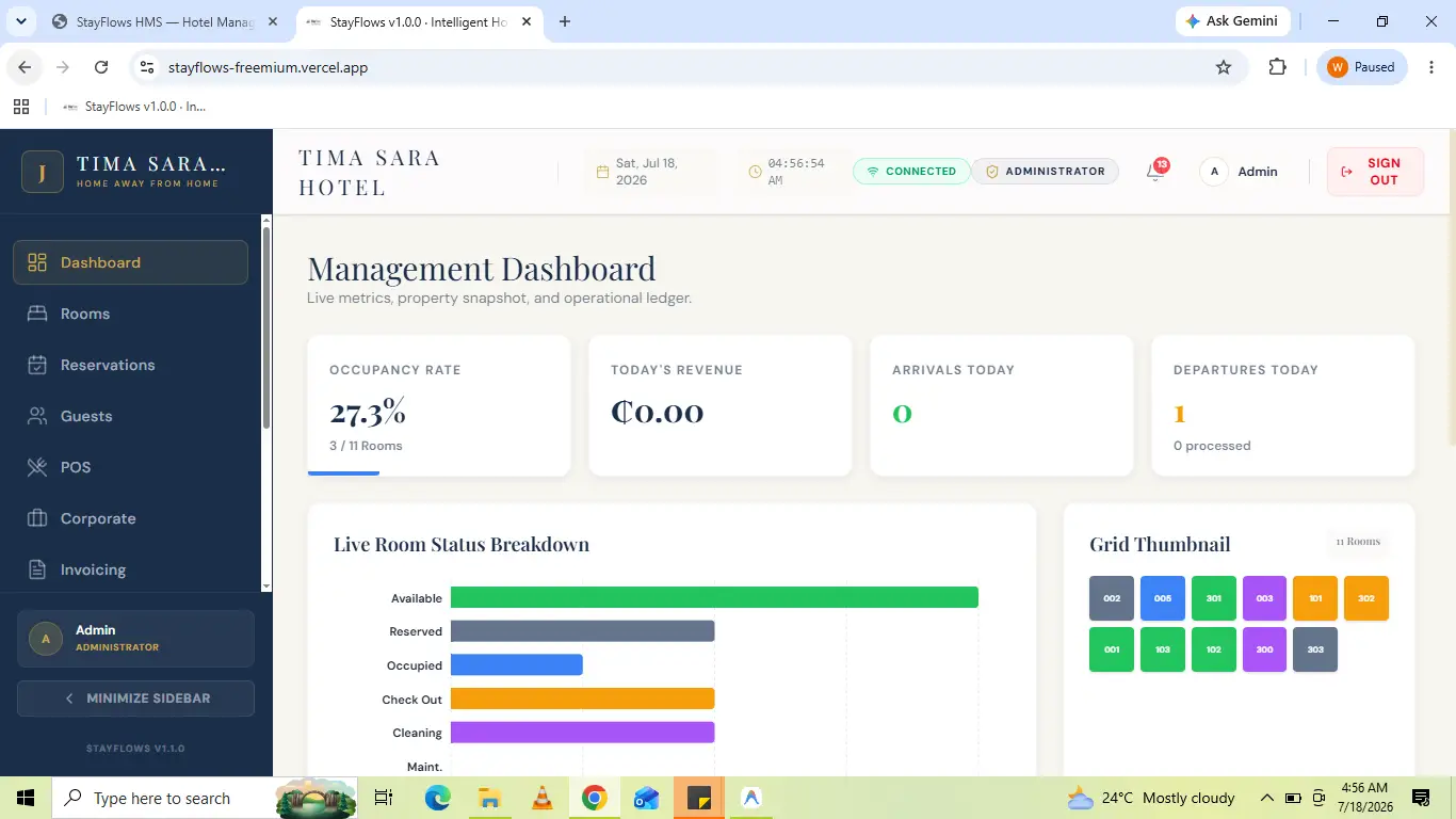Dashboard Screen